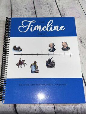 The Timeline Book Blank Time Line